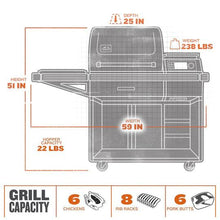 Traeger Timberline Pellet Grill